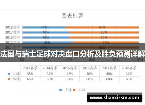 法国与瑞士足球对决盘口分析及胜负预测详解